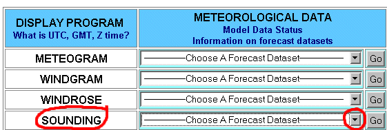 Choose Dataset
