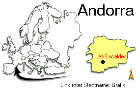 Andorra