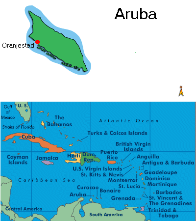 Aruba