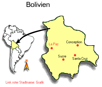 Bolivien