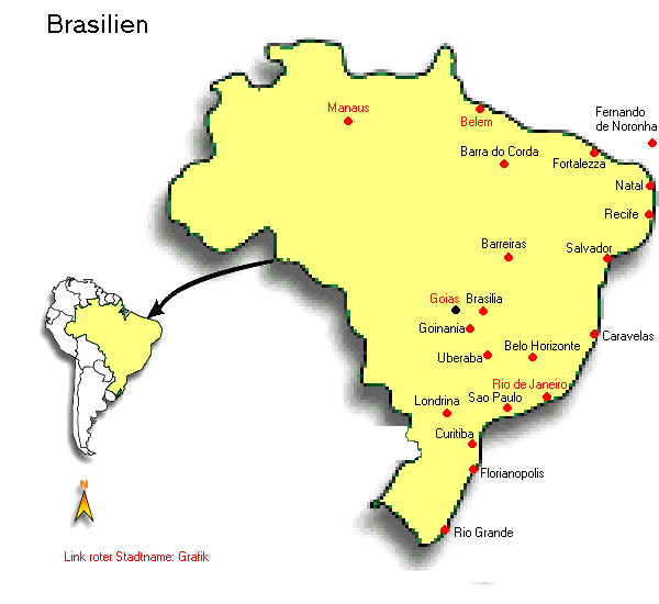 Brasilien