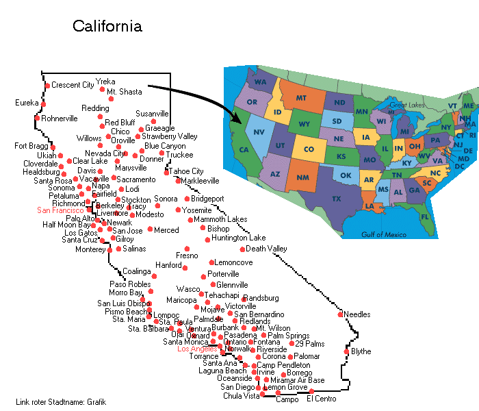 California