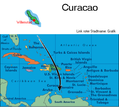 Curacao