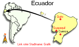 Ecuador