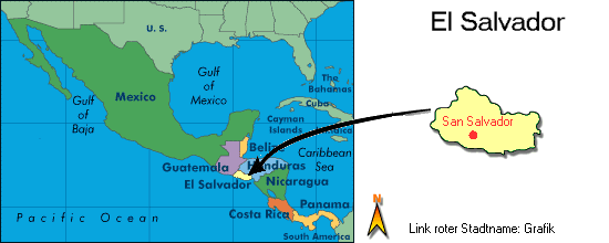 El Salvador