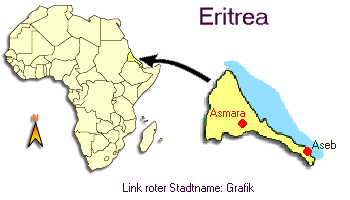 Eritrea