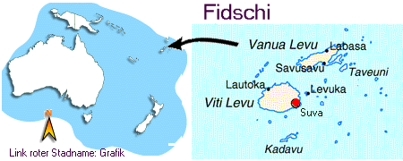 Fidschi