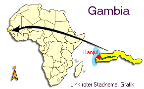 Gambia