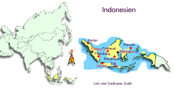 Indonesien