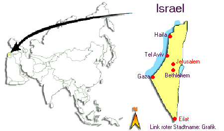 Israel
