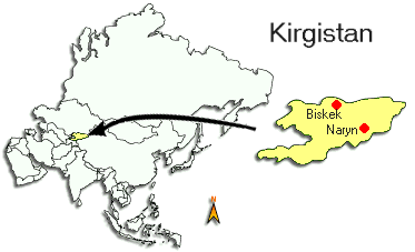 Kirgistan