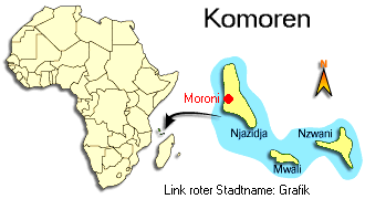 Komoren