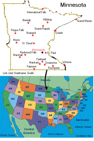 Minnesota