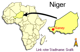 Niger