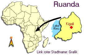 Ruanda