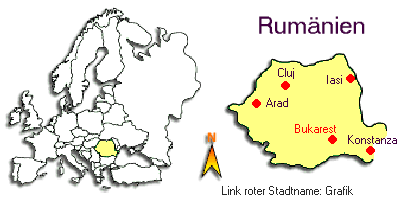 Rumnien