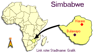 Simbabwe