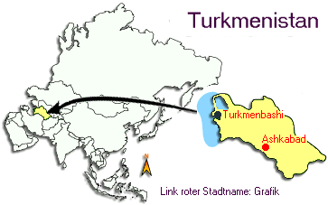 Turkmenistan