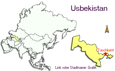 Usbekistan