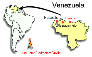 Venezuela