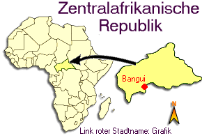 Zentralafrikanische Republik