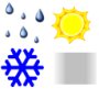 Wetter